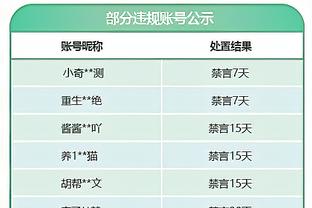 劳塔罗晒前往国家队报到照片：带着一如既往的热情再次来到这里